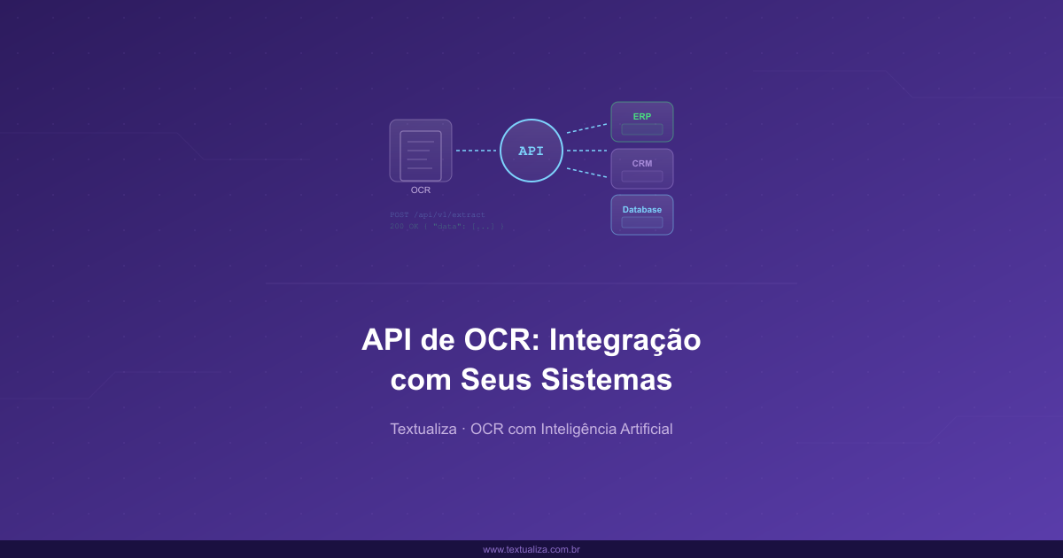 Tela com código de integração de API de OCR e diagramas de arquitetura