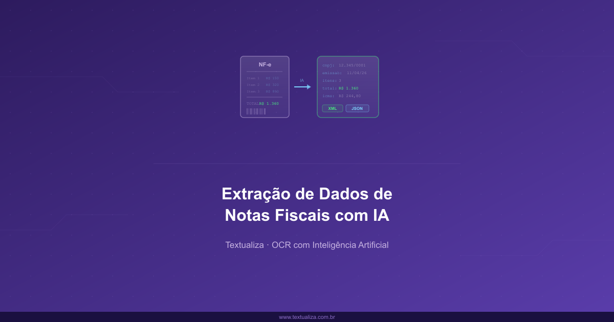 Extração automatizada de dados de notas fiscais com inteligência artificial