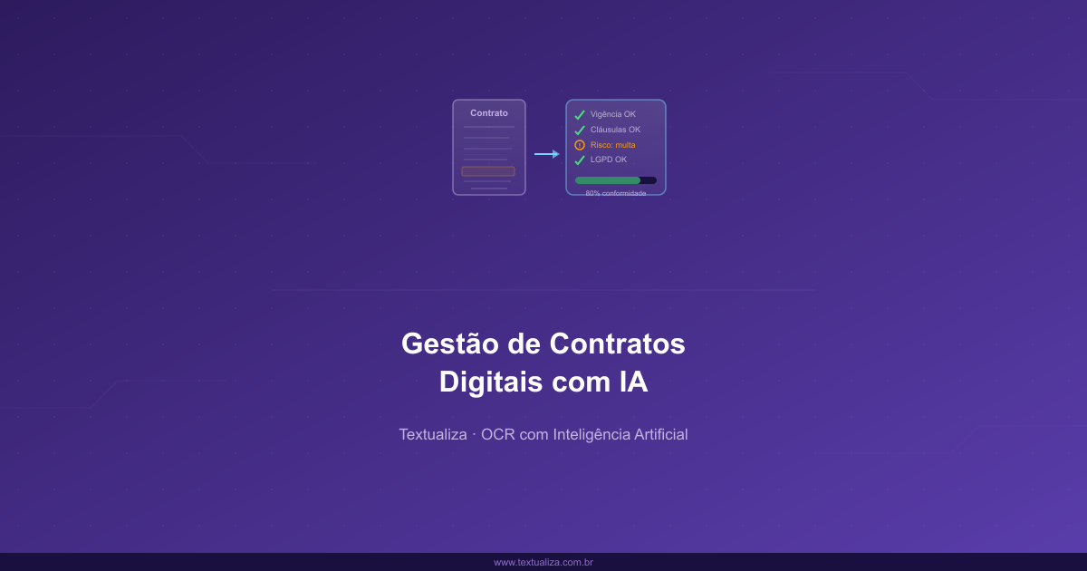 Gestão inteligente de contratos digitais com inteligência artificial