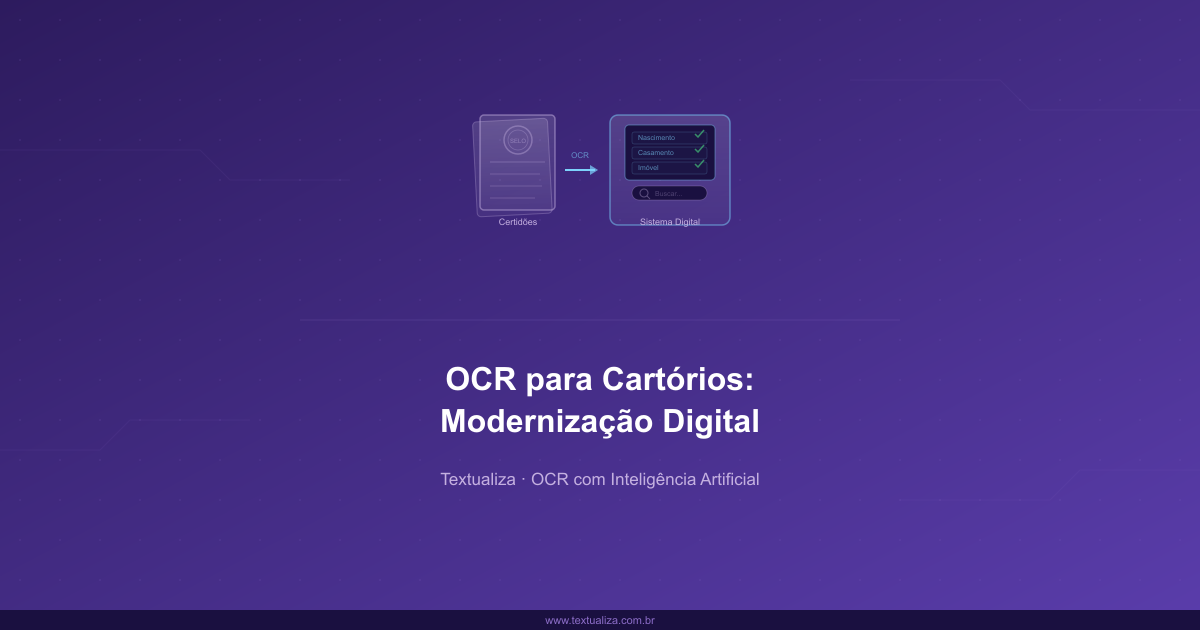 Cartório moderno utilizando tecnologia OCR para processar certidões e registros digitais